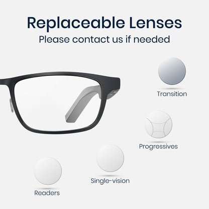 AI Smart Glasses — Real-Time Translation, Meeting Transcription & 48H Battery (No Camera, Privacy-First)