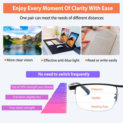Photochromic Progressive Reading Glasses — Anti-Blue Light, UV400, Multifocal