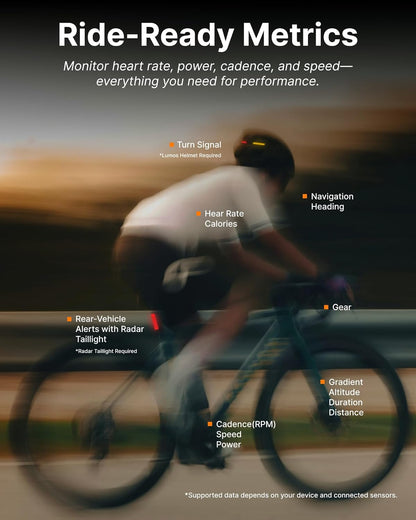 HUD Smart Sports Glasses — AR Display, AI Navigation, Heart Rate Monitor for Cycling & Hiking