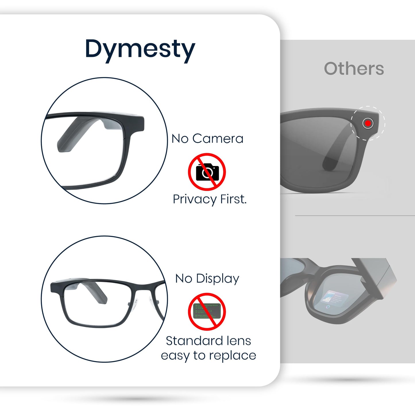 AI Smart Glasses — Real-Time Translation, Meeting Transcription & 48H Battery (No Camera, Privacy-First)