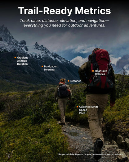 HUD Smart Sports Glasses — AR Display, AI Navigation, Heart Rate Monitor for Cycling & Hiking