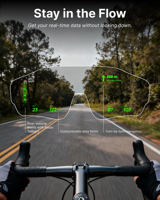 HUD Smart Sports Glasses — AR Display, AI Navigation, Heart Rate Monitor for Cycling & Hiking