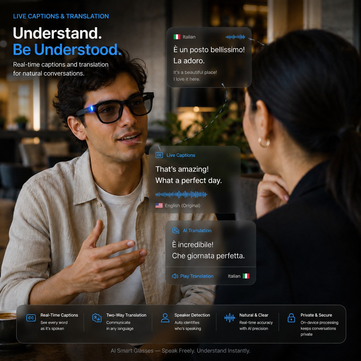 AI Smart Glasses – 4K Camera, Live Translation & AR Navigation