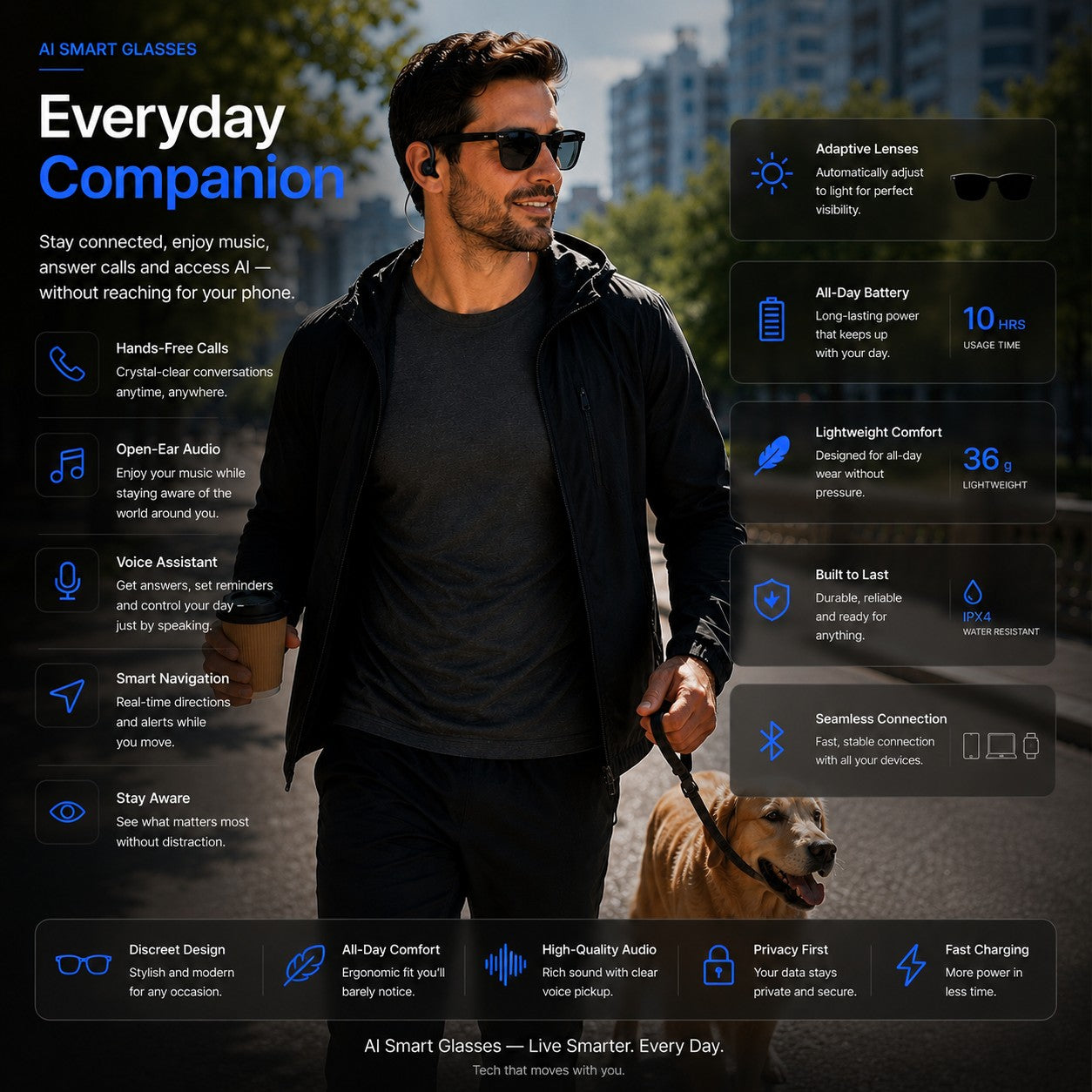 AI Smart Glasses – 4K Camera, Live Translation & AR Navigation