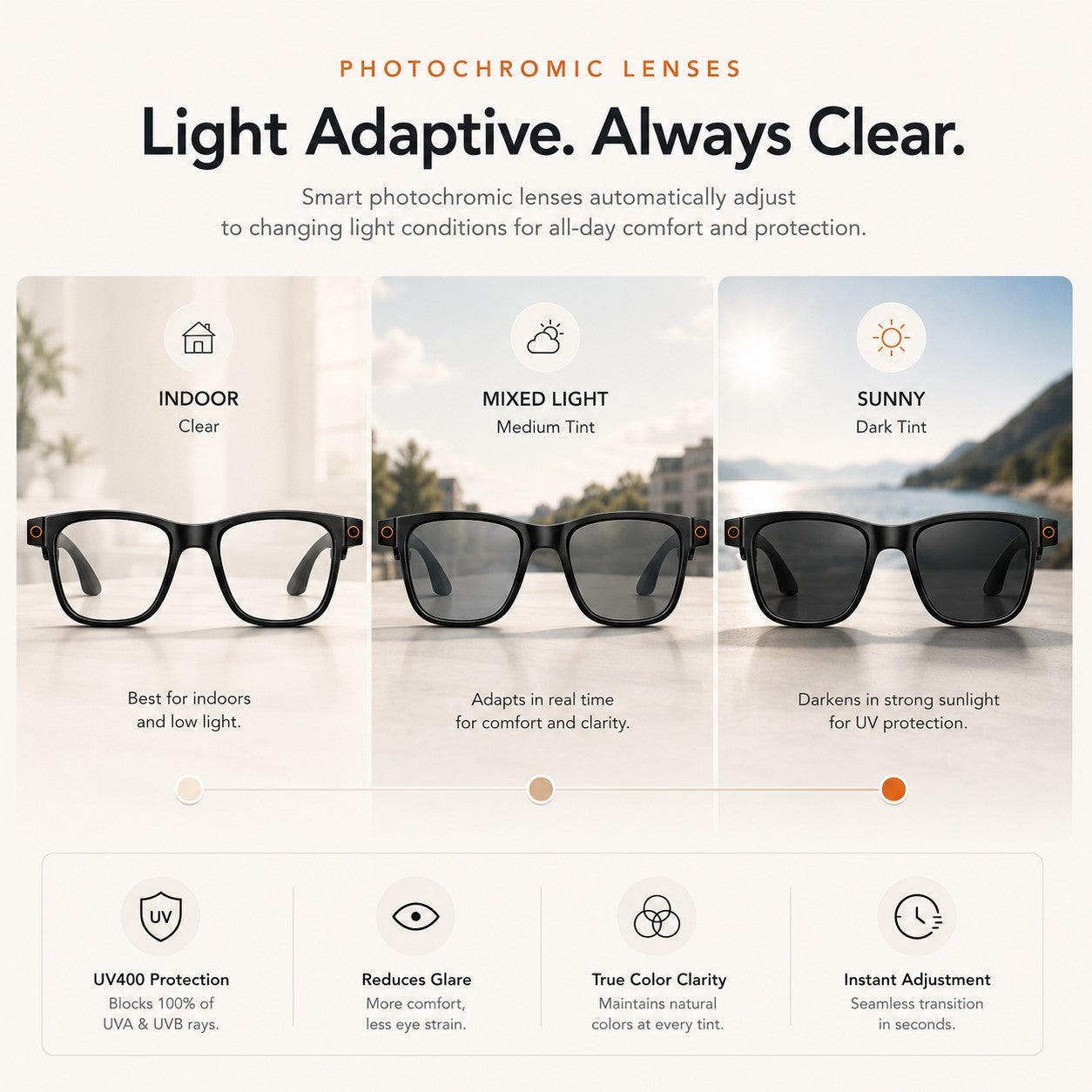 AI Smart Glasses – 4K Camera, Live Translation & AR Navigation