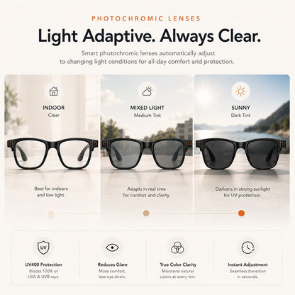 AI Smart Glasses – 4K Camera, Live Translation & AR Navigation