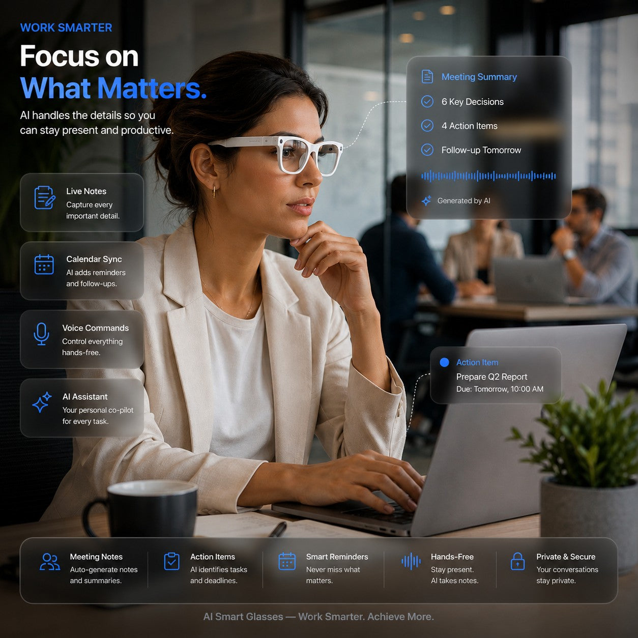AI Smart Glasses – 4K Camera, Live Translation & AR Navigation